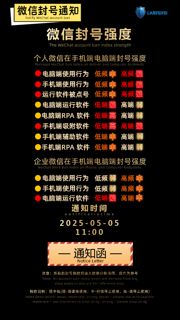 2025.05.05-11:00-封号台论坛-官方-蓝狒狒